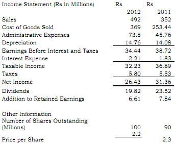 660_Financial and Managerial Accounting.png